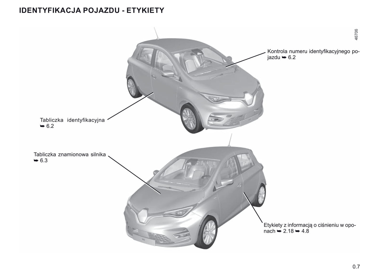 2019-2020 Renault Zoe Owner's Manual | Polish