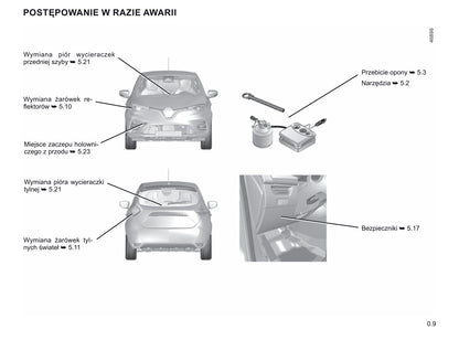 2019-2020 Renault Zoe Owner's Manual | Polish