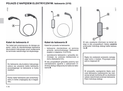 2019-2020 Renault Zoe Owner's Manual | Polish