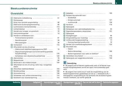 2005-2008 Audi A4 Gebruikershandleiding | Nederlands