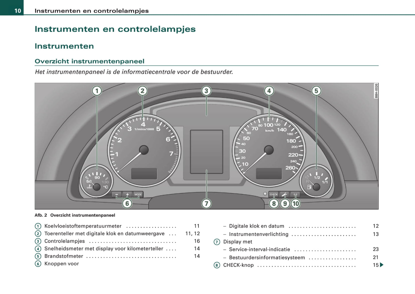 2005-2008 Audi A4 Gebruikershandleiding | Nederlands