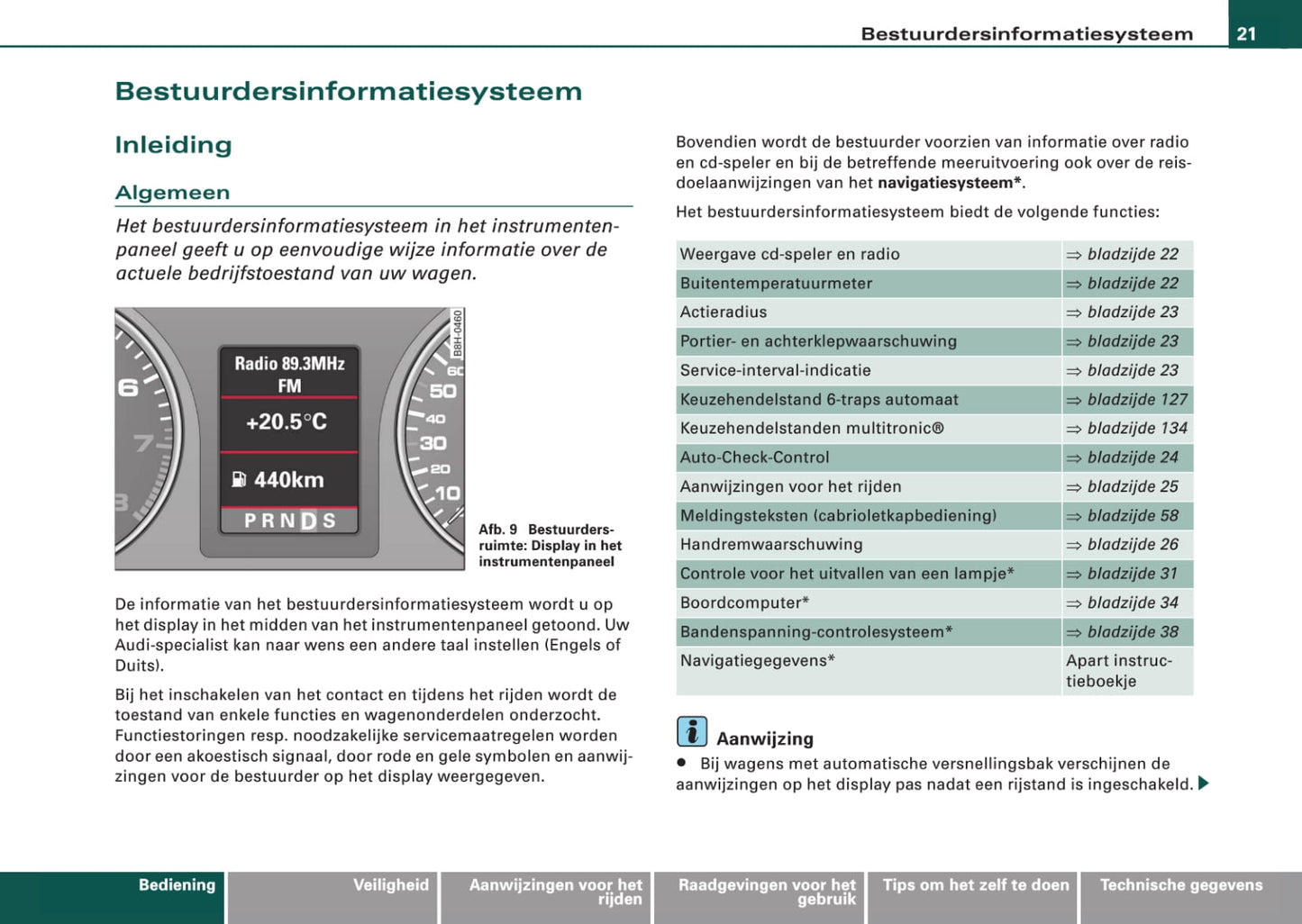 2005-2008 Audi A4 Gebruikershandleiding | Nederlands