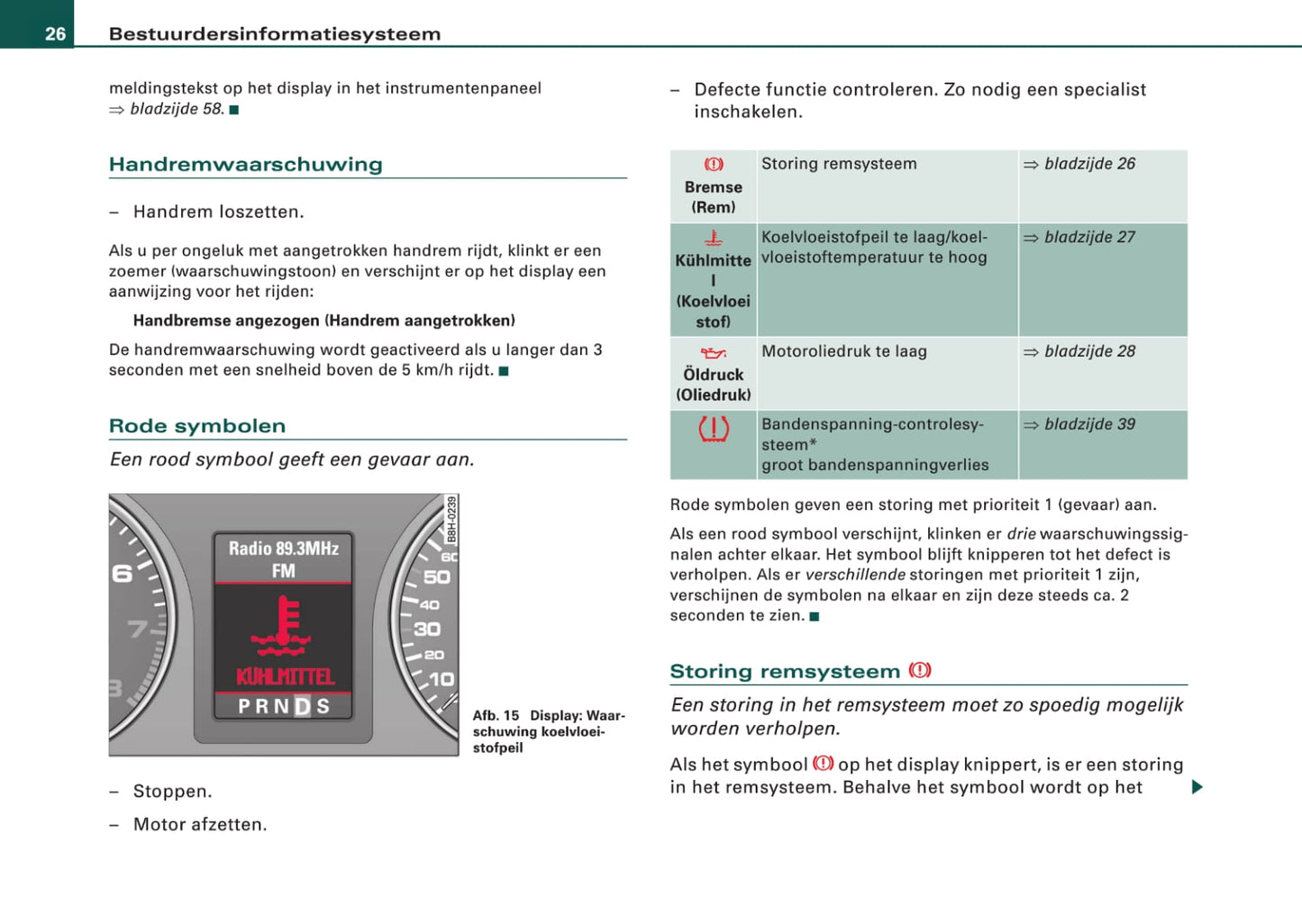 2005-2008 Audi A4 Gebruikershandleiding | Nederlands