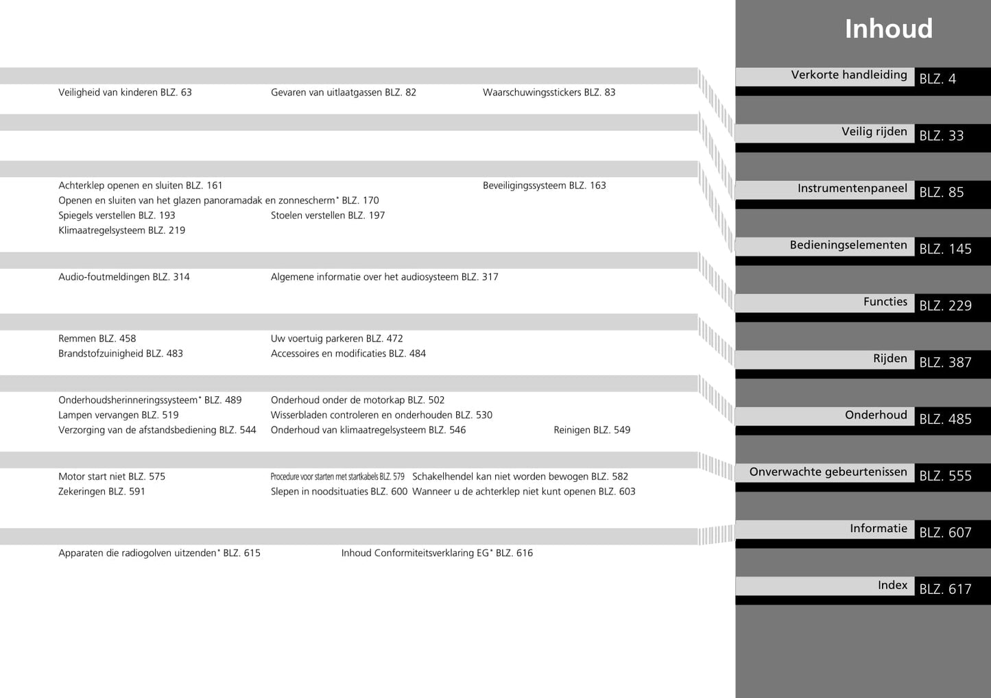 2015-2016 Honda HR-V Owner's Manual | Dutch