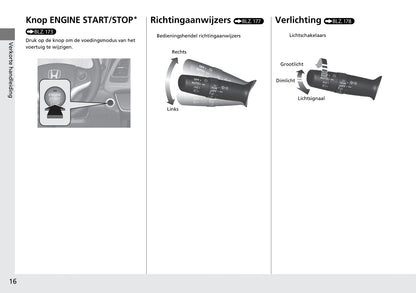 2015-2016 Honda HR-V Owner's Manual | Dutch