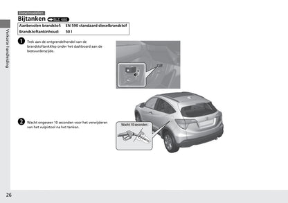 2015-2016 Honda HR-V Owner's Manual | Dutch