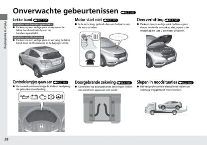 2015-2016 Honda HR-V Owner's Manual | Dutch