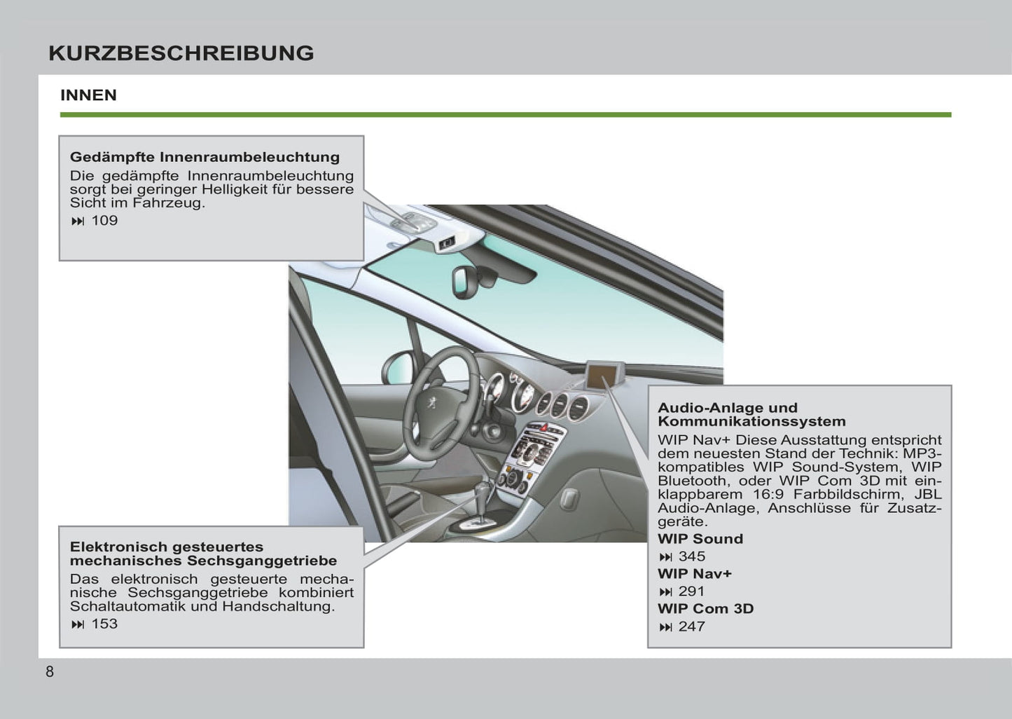 2012-2013 Peugeot 308 Bedienungsanleitung | Deutsch