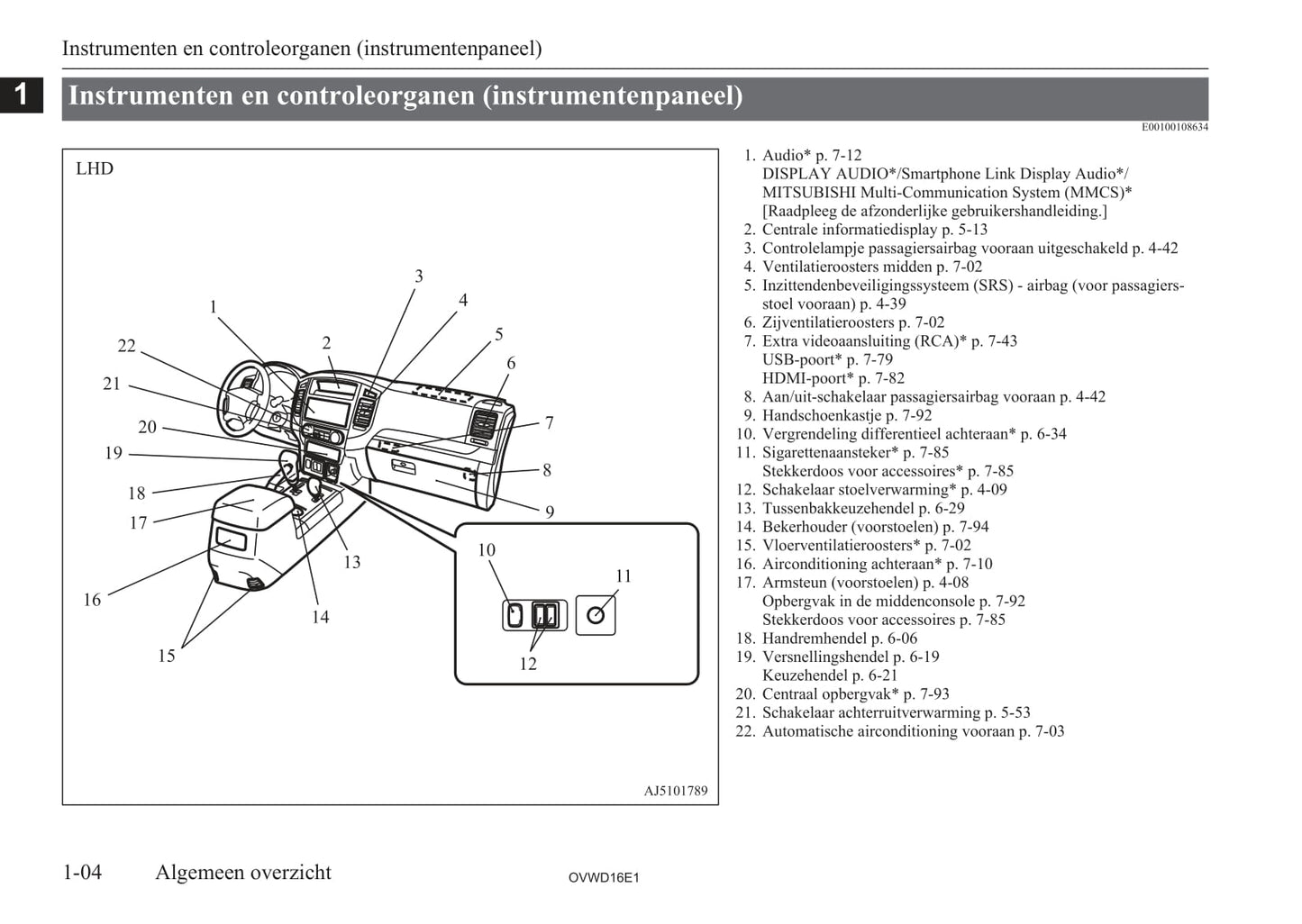 2006-2012 Mitsubishi Pajero Owner's Manual | Dutch