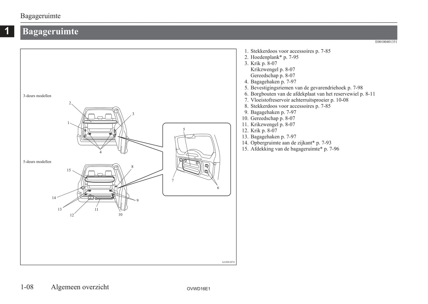 2006-2012 Mitsubishi Pajero Owner's Manual | Dutch