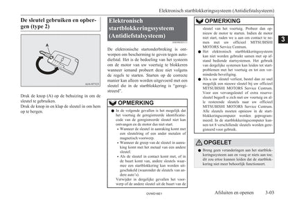 2006-2012 Mitsubishi Pajero Owner's Manual | Dutch