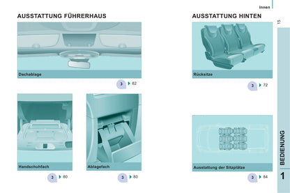 2012-2013 Citroën Jumpy Atlante Gebruikershandleiding | Duits