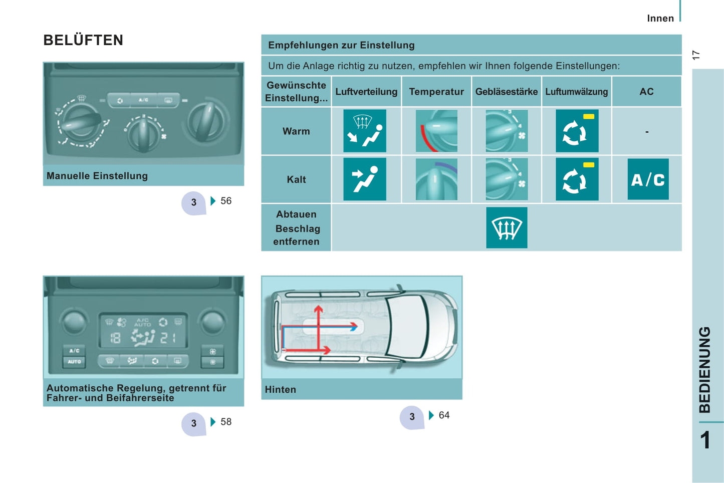 2012-2013 Citroën Jumpy Atlante Gebruikershandleiding | Duits