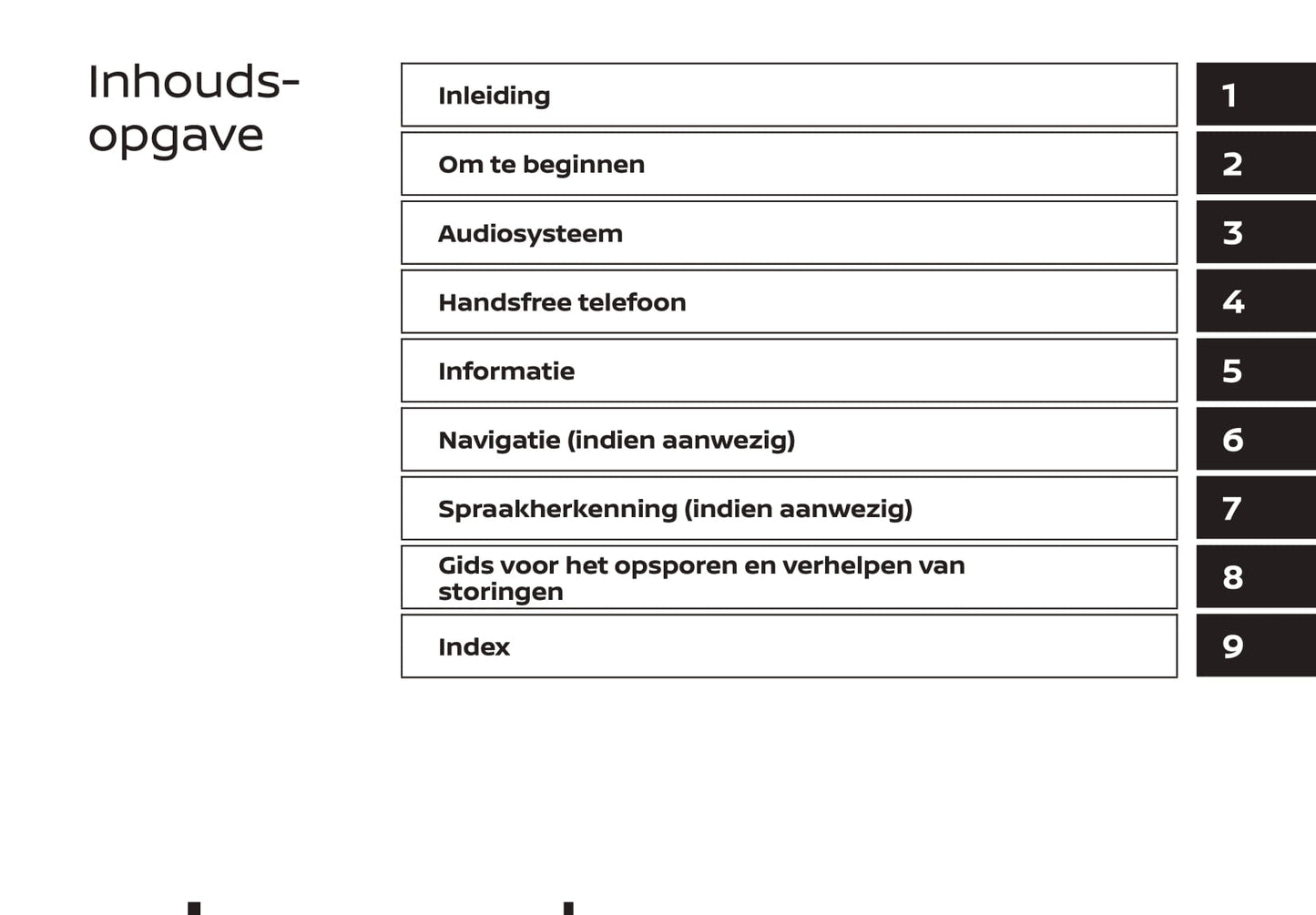 2019-2021 Nissan Connect Owner's Manual | Dutch