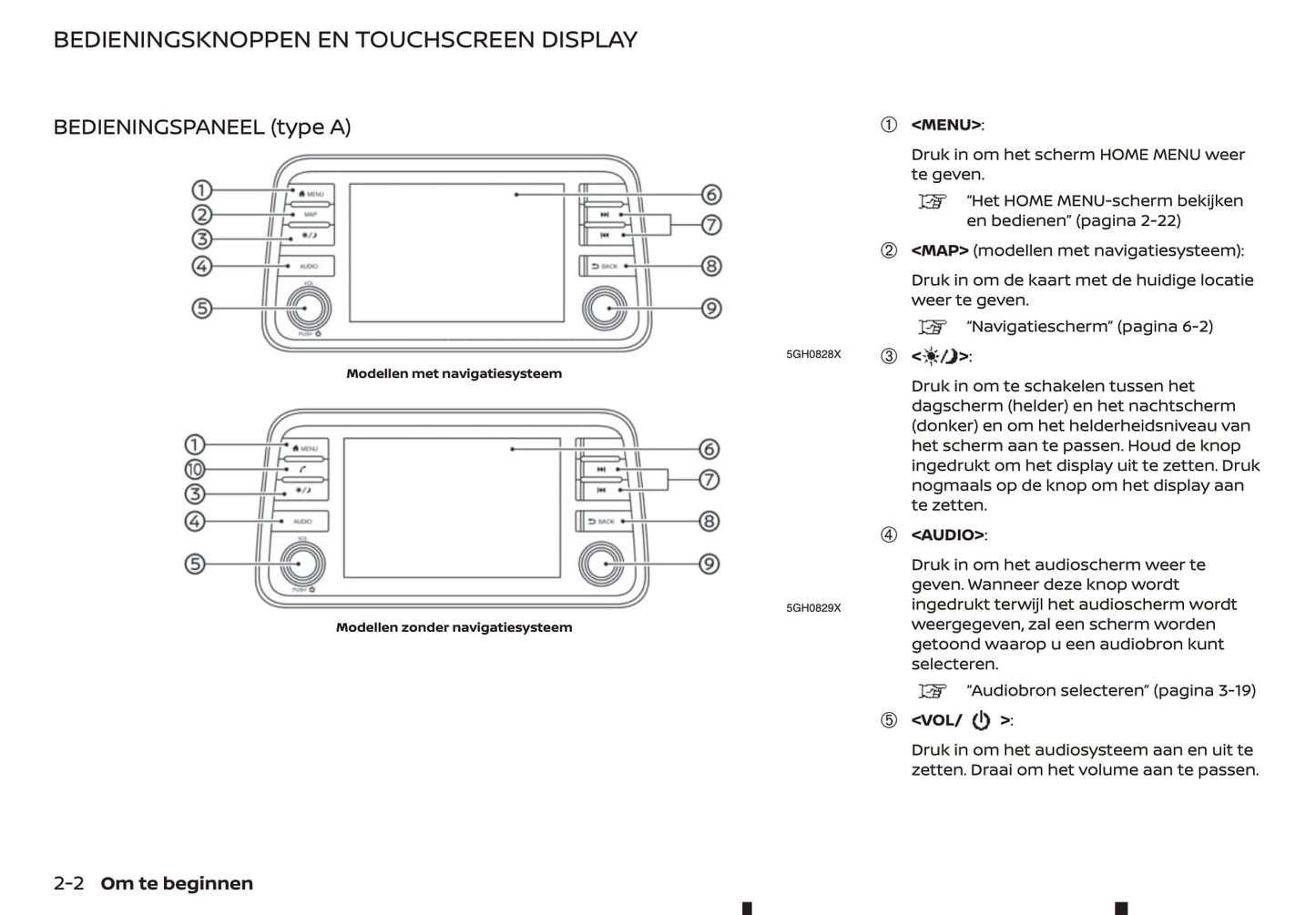 2019-2021 Nissan Connect Owner's Manual | Dutch