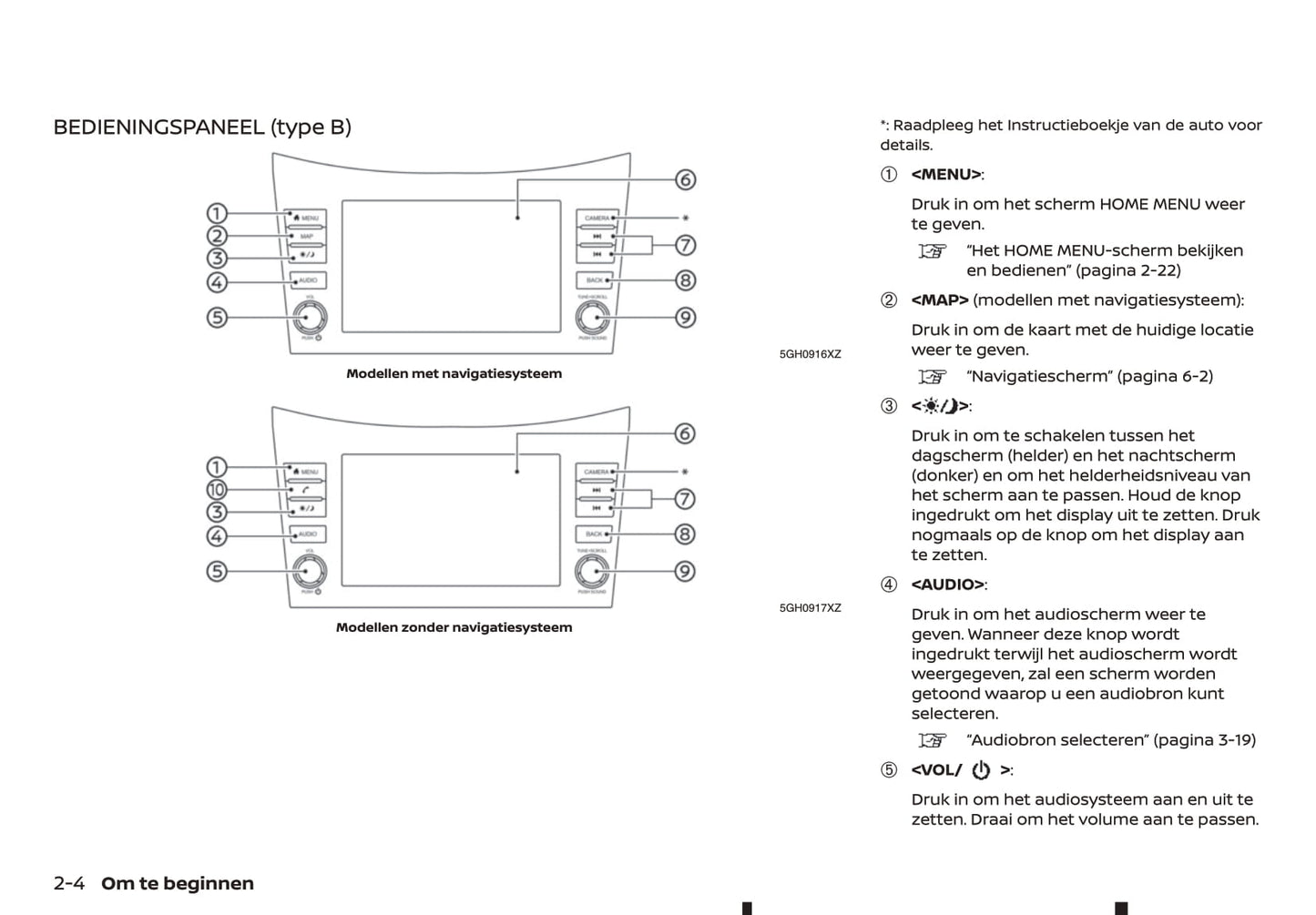 2019-2021 Nissan Connect Owner's Manual | Dutch