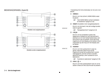 2019-2021 Nissan Connect Owner's Manual | Dutch