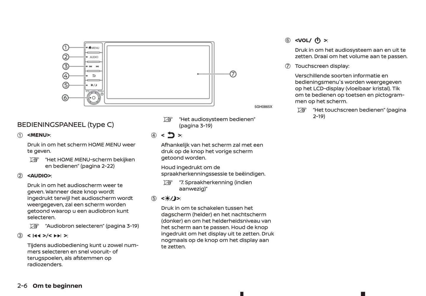 2019-2021 Nissan Connect Owner's Manual | Dutch