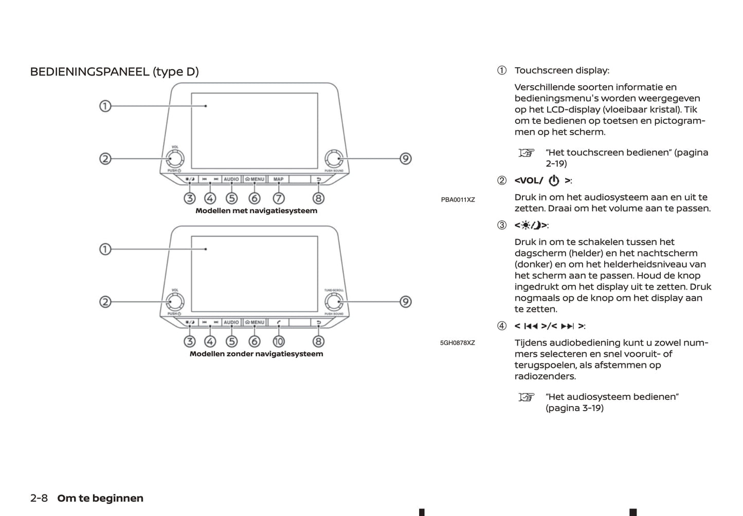 2019-2021 Nissan Connect Owner's Manual | Dutch