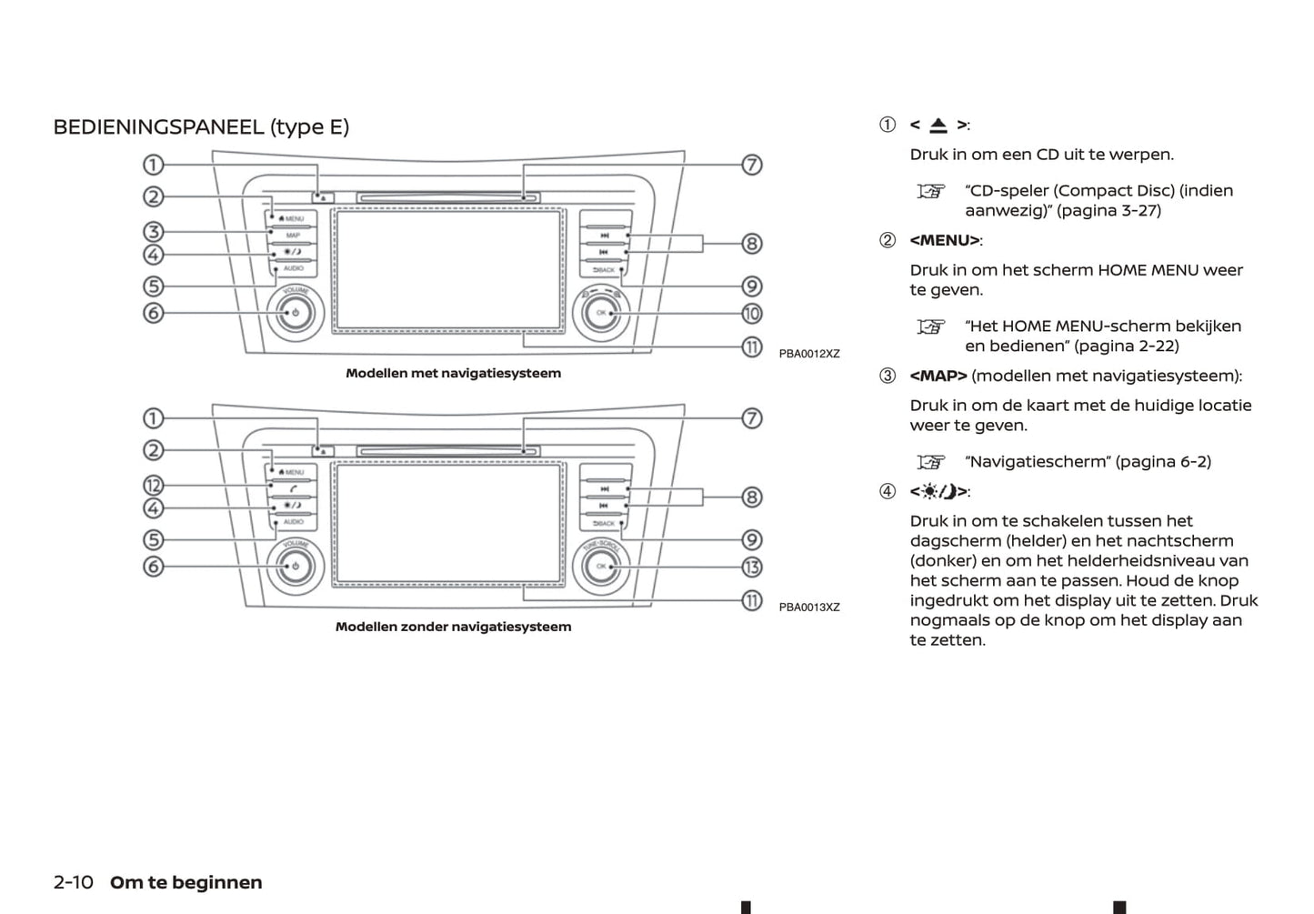 2019-2021 Nissan Connect Owner's Manual | Dutch