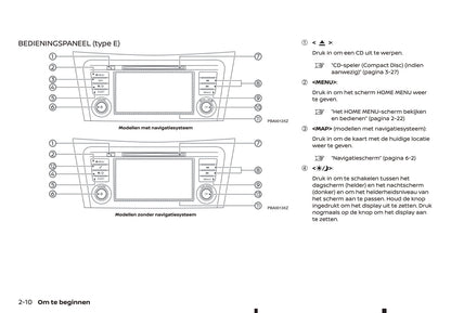 2019-2021 Nissan Connect Owner's Manual | Dutch