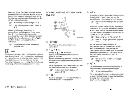 2019-2021 Nissan Connect Owner's Manual | Dutch