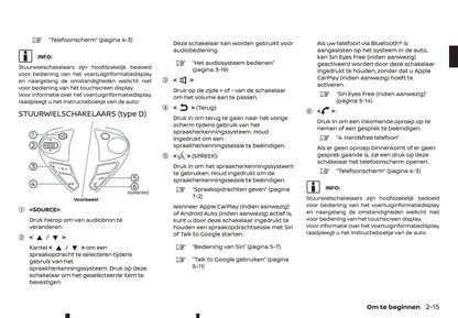 2019-2021 Nissan Connect Owner's Manual | Dutch