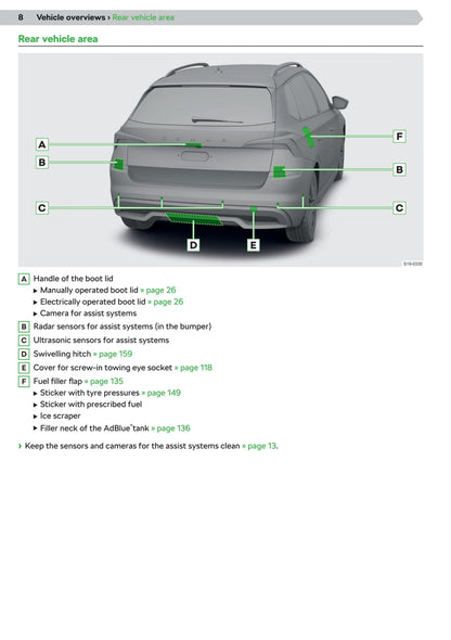 2019-2020 Skoda Kamiq Owner's Manual | English