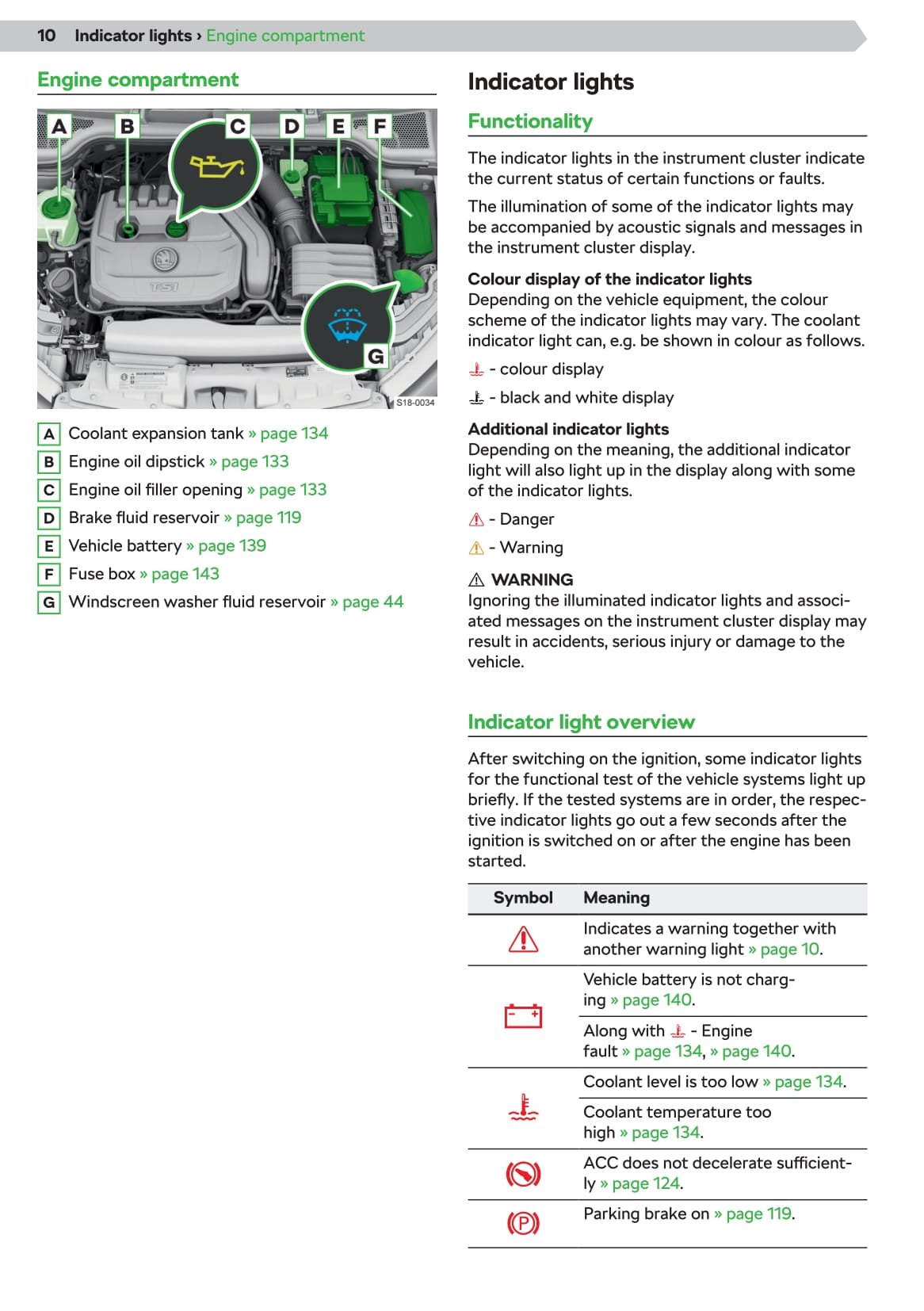 2019-2020 Skoda Kamiq Owner's Manual | English