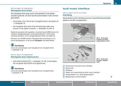 Audi Infotainment MMI Handleiding 2008