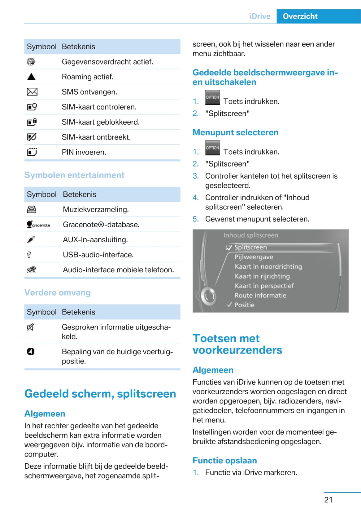 2013-2014 BMW i3 Bedienungsanleitung | Niederländisch