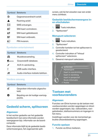 2013-2014 BMW i3 Bedienungsanleitung | Niederländisch