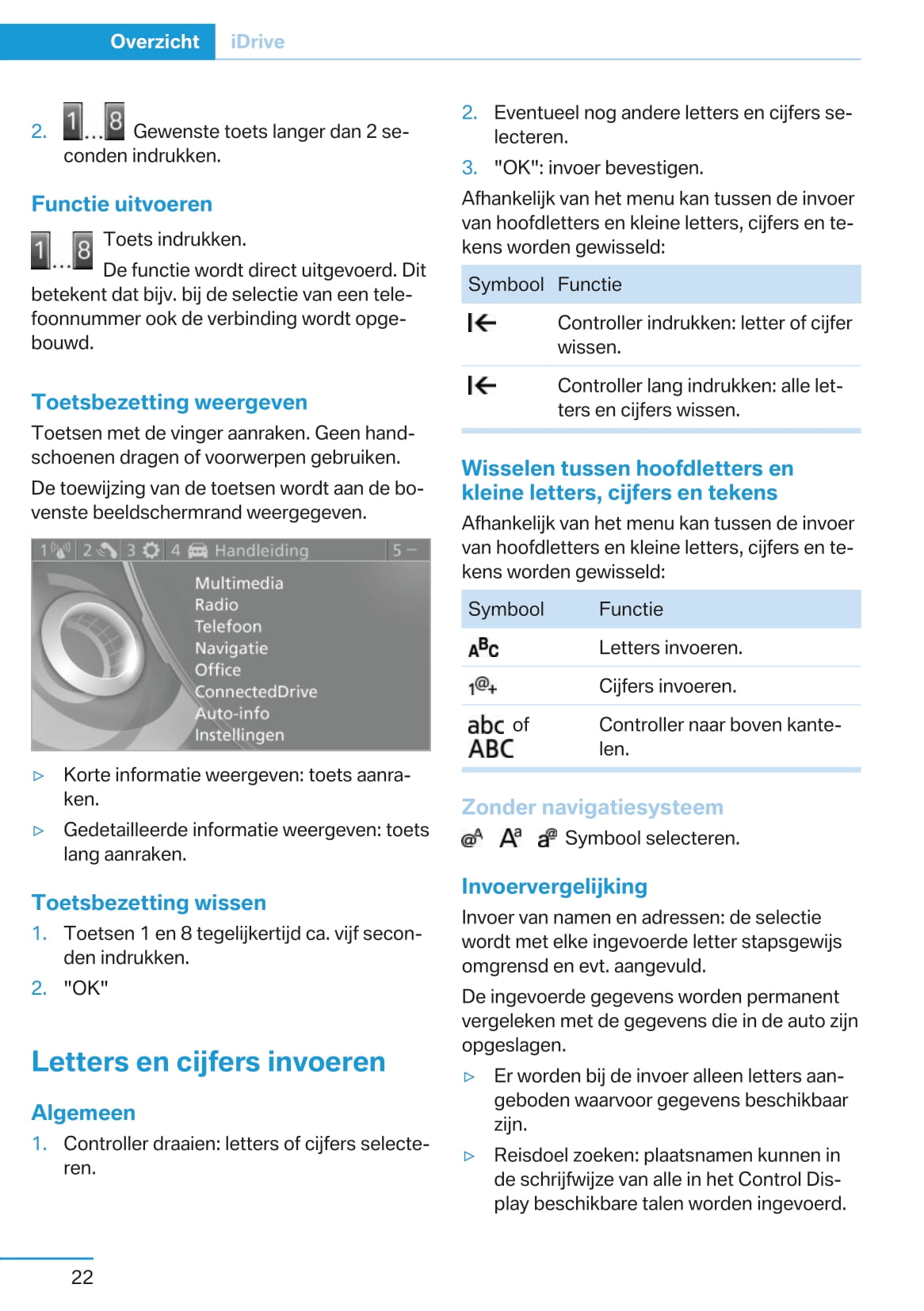 2013-2014 BMW i3 Bedienungsanleitung | Niederländisch