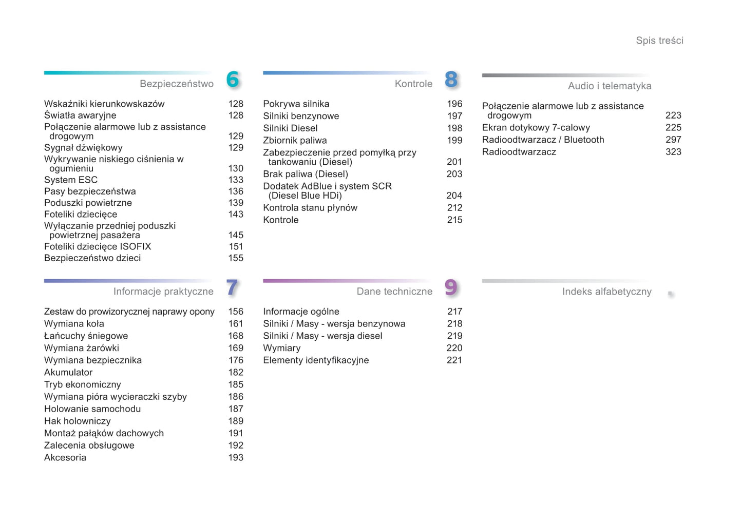 2014-2015 Peugeot 208 Gebruikershandleiding | Pools