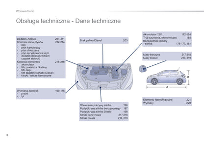 2014-2015 Peugeot 208 Gebruikershandleiding | Pools