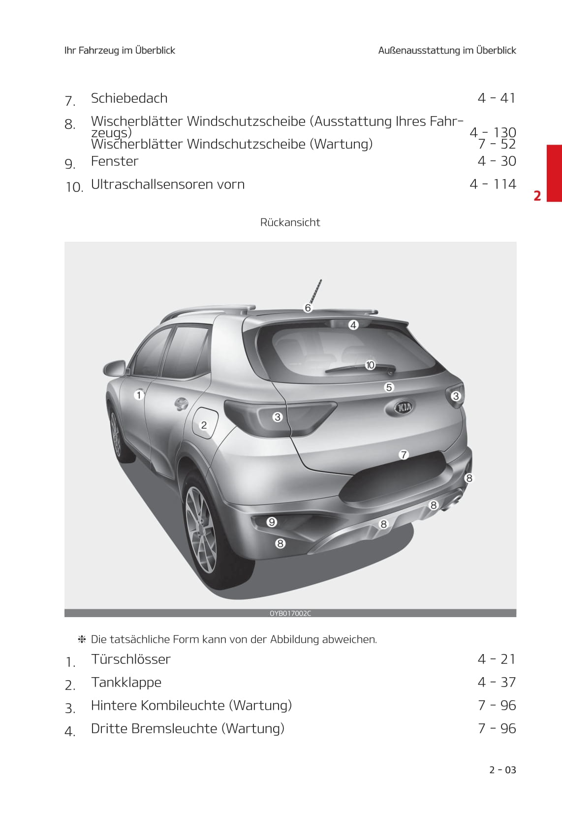 2020-2021 Kia Stonic Gebruikershandleiding | Duits