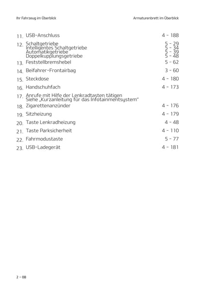 2020-2021 Kia Stonic Gebruikershandleiding | Duits