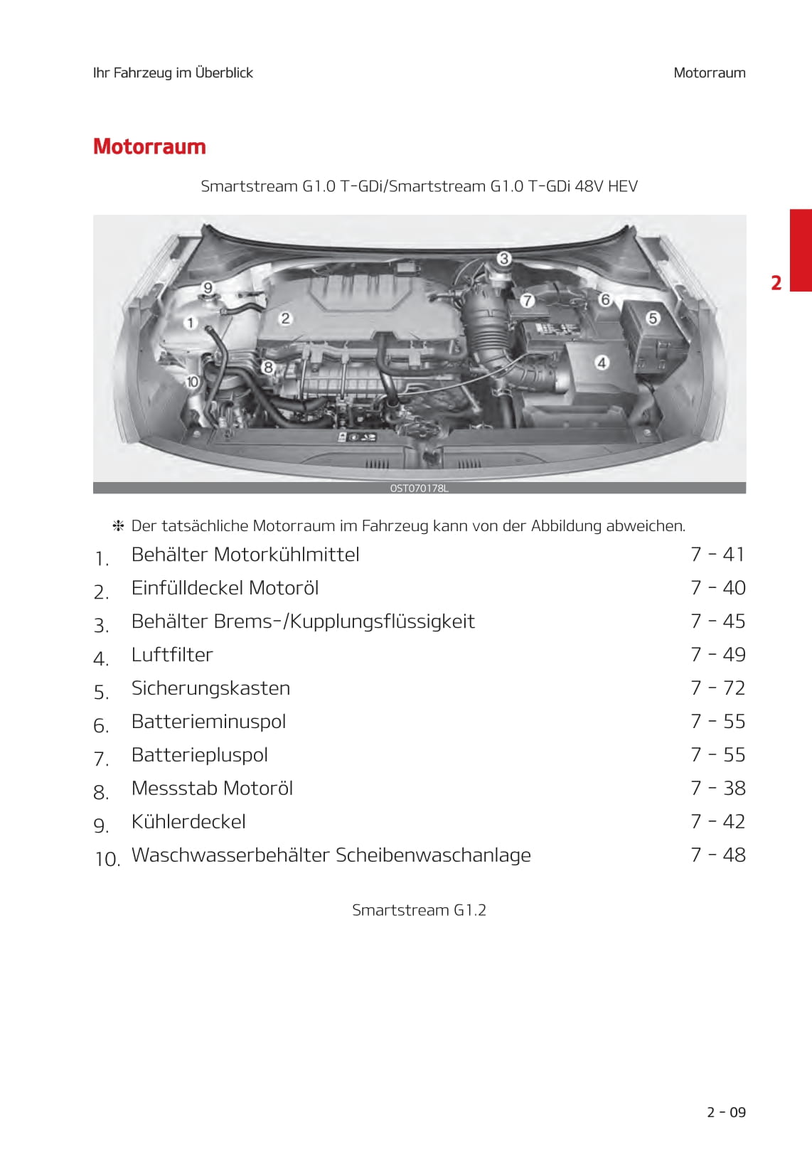 2020-2021 Kia Stonic Gebruikershandleiding | Duits