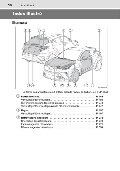 2020-2023 Toyota C-HR Manuel du propriétaire | Français