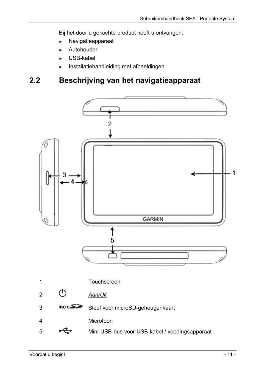 Seat Portable System Handleiding 2013