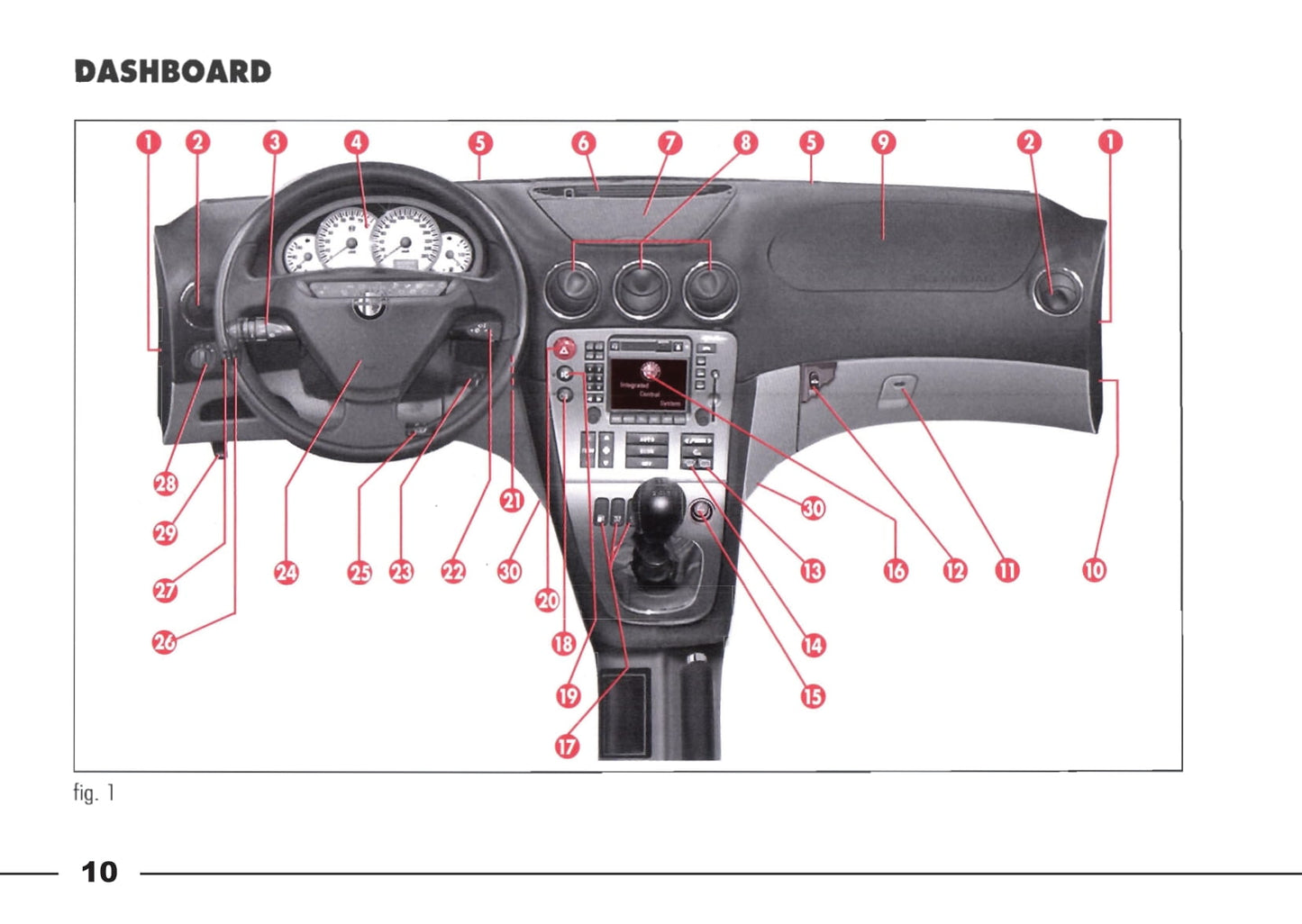 1998-2003 Alfa Romeo 166 Owner's Manual | Dutch