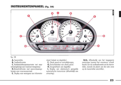 1998-2003 Alfa Romeo 166 Owner's Manual | Dutch