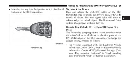 2007-2010 Chrysler Sebring Owner's Manual | English