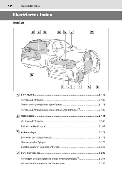 2021-2023 Toyota Yaris Cross Manuel du propriétaire | Allemand