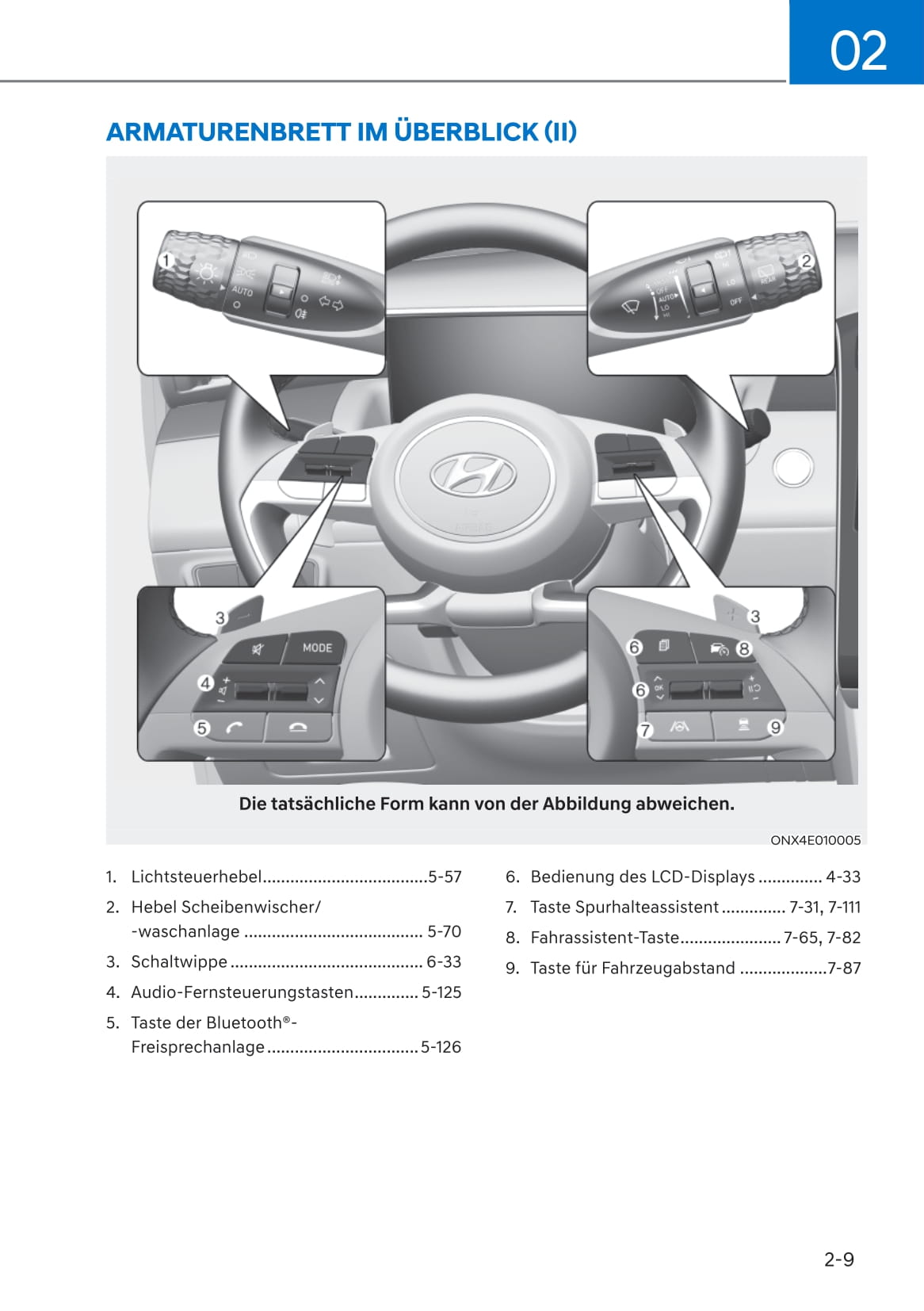 2020-2021 Hyundai Tucson Gebruikershandleiding | Duits