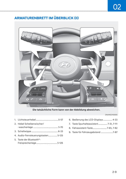 2020-2021 Hyundai Tucson Gebruikershandleiding | Duits