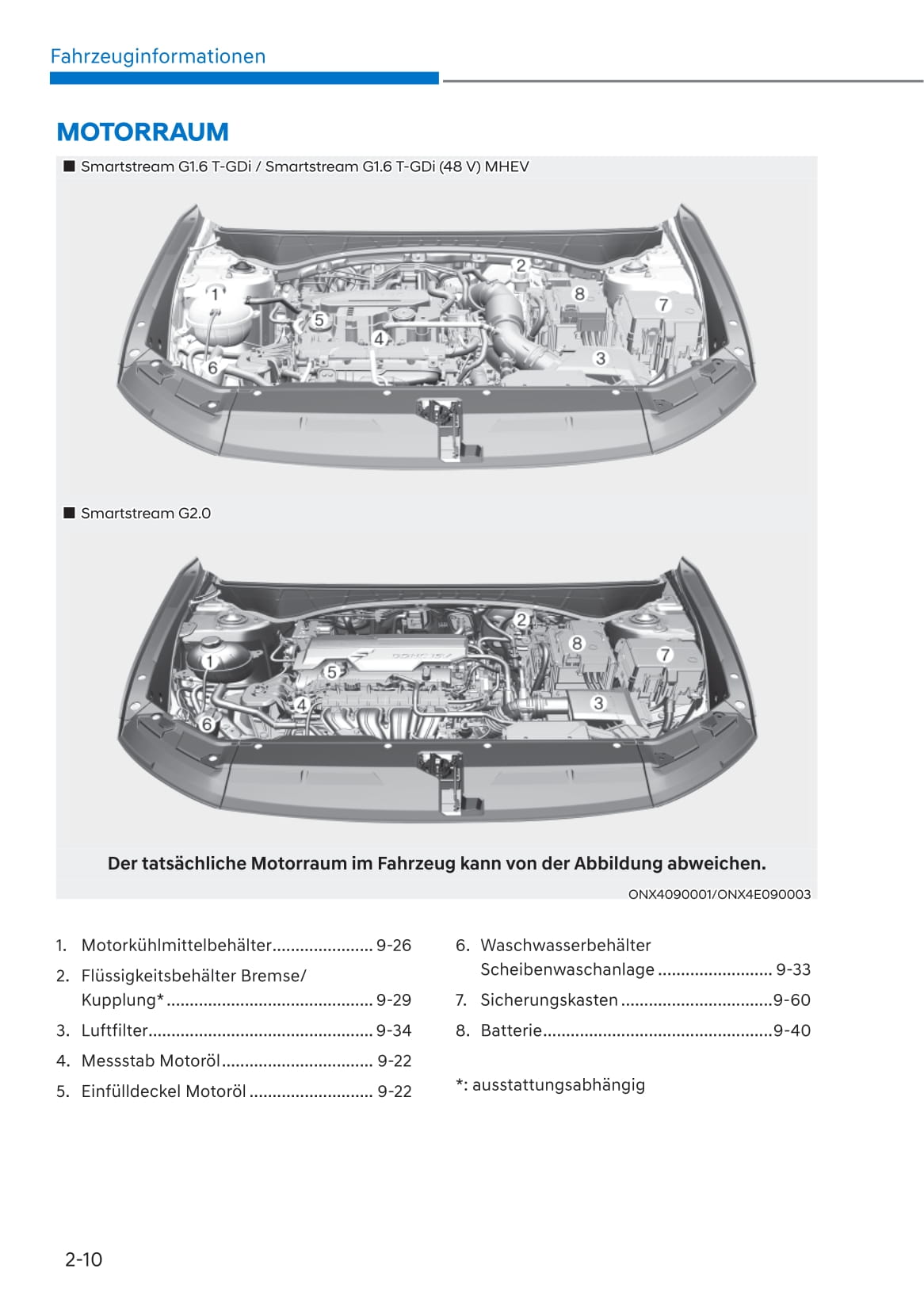 2020-2021 Hyundai Tucson Gebruikershandleiding | Duits