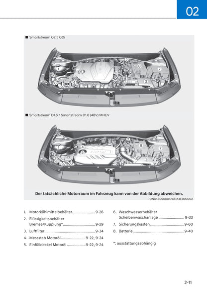 2020-2021 Hyundai Tucson Gebruikershandleiding | Duits