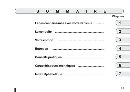 2018-2019 Renault Twizy Owner's Manual | French