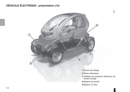 2018-2019 Renault Twizy Owner's Manual | French